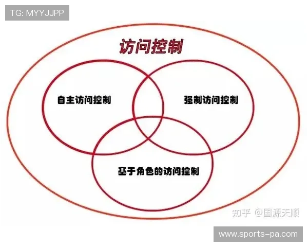亚博集团网址登录入口详细指南，确保用户快速安全访问平台