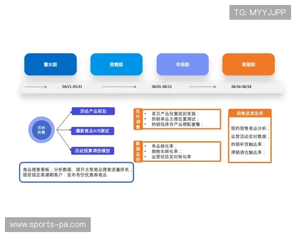 利用PA官方入口快速访问,提升工作效率和信息获取的便捷性 利用PA官方入口快速访问,提升工作效率和信息获取的便捷性
