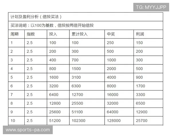 开云KY投注新手必看攻略,详解玩法技巧让你轻松掌握投注秘诀 开云KY投注新手必看攻略,详解玩法技巧让你轻松掌握投注秘诀