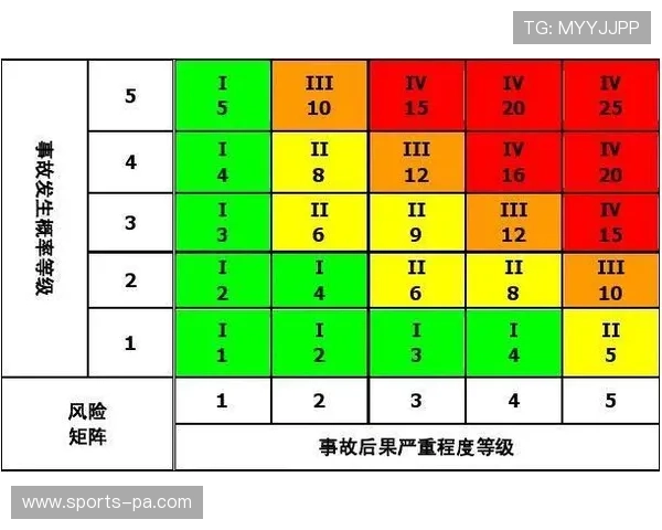开云中国关网背景下企业应对策略与风险控制指南 开云中国关网背景下企业应对策略与风险控制指南
