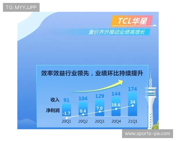 永利ag旗舰厅在网上 gaming 领域的最新发展趋势分析