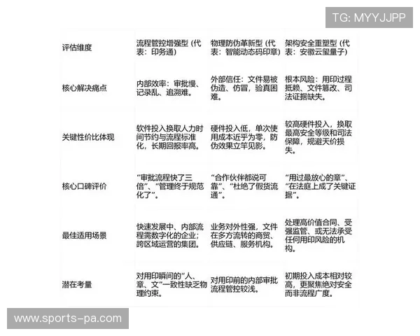 伟德国际用户评价与口碑分析：真实玩家体验分享助你做出明智选择