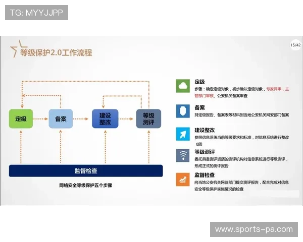 ag8网站最新安全指南帮助玩家轻松注册与登录全方位解析ag8平台的优势与特色介绍
