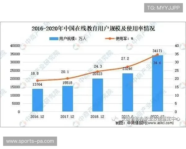 深入分析百家乐下三路的走势变化，教你如何利用趋势赢得更多胜利