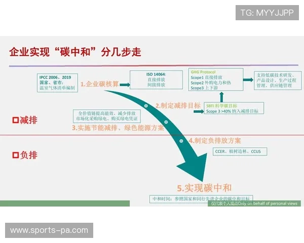 通过PA电投厅实现精准投资，掌握市场动向的最佳策略