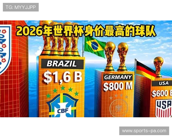 2026年世界杯球星最新预测及未来五大明星崛起趋势分析