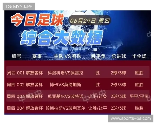 今日竞彩足球赛事推荐:结合大数据分析的专业预测帮助你提升中奖率 今日竞彩足球赛事推荐:结合大数据分析的专业预测帮助你提升中奖率