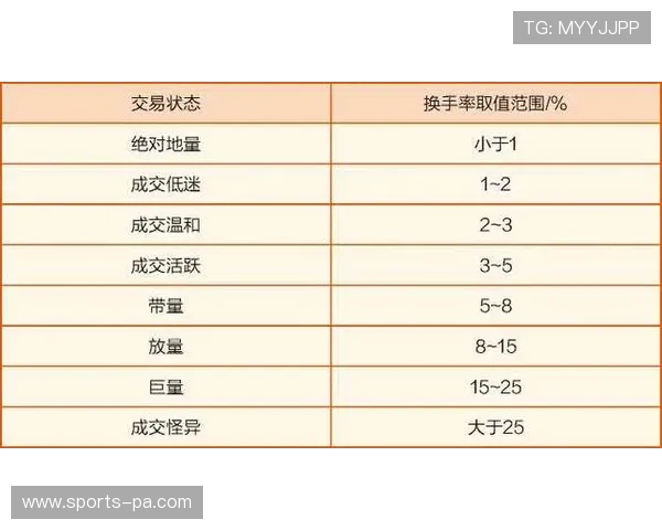 掌握百家乐庄闲玩法技巧:提升胜率的实用策略与详细规则解读